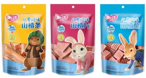中国卡通玩具食品选品指南